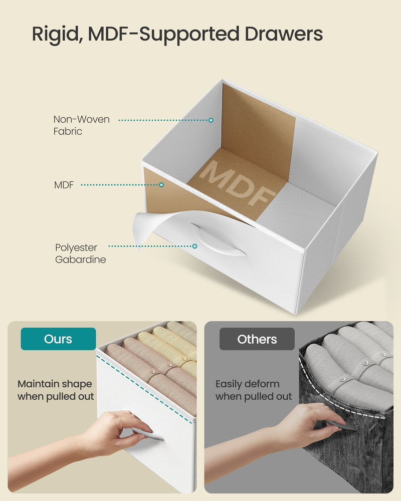 Cutaway view of a fabric drawer showing the MDF support and polyester gabardine fabric