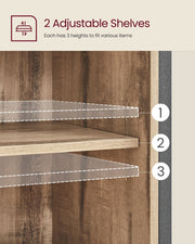 Diagram showing each shelf setting to 3 different heights inside the cabinet