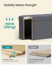 Open ottoman frame comparing the 9mm MDF top panel against a thinner 5mm particleboard alternative.