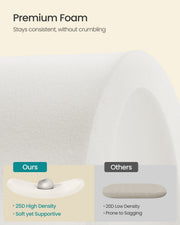 Close-up cross-section of the ottoman's high-density foam cushioning versus a lower-density foam alternative.