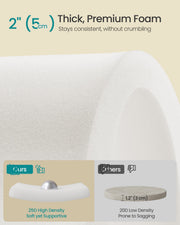 Cross-section graphic comparing the ottoman's 5cm-thick high-density foam cushion against a thinner, lower-density competitor foam disc.