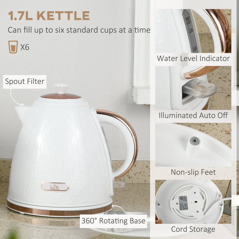 Fast Boil 17L Kettle and 2 Slice Toaster Set With Auto Shut Off and Browning Control White