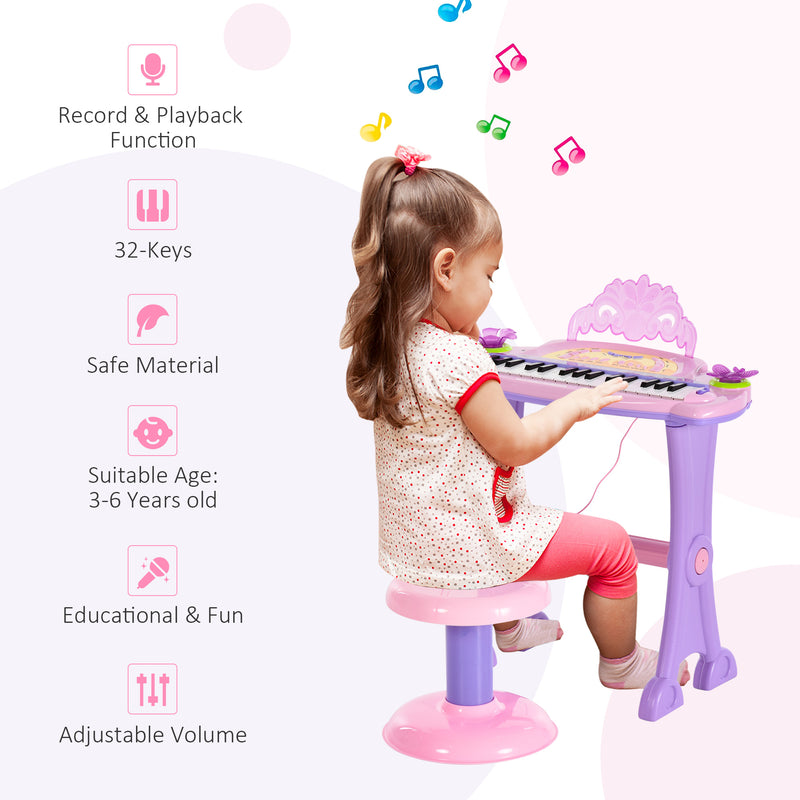 32 Key Kids Electronic Keyboard Piano With Microphone And Stool For Musical Play