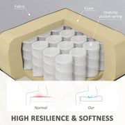 2 Seater Sofa, Modern Light Grey Velvet 2 Seater Sofa with Wooden Frame and Foam Padding for Small Spaces