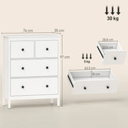 Chest of Drawers for Clothes and Bedding Storage with Smooth Quiet Drawers White AOSOM