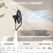 Pedestal Misting Fan with Water Spray 3 Speeds Tilt Head Oscillating