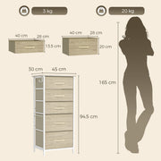 Measurement diagram of the 5 drawer chest with 3 kg drawer and 20 kg total limits, shown in oak