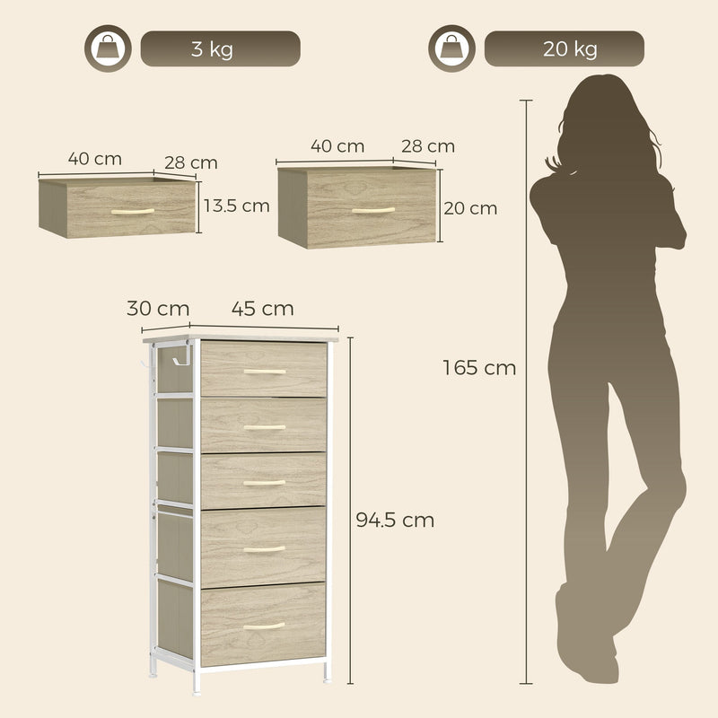 Measurement diagram of the 5 drawer chest with 3 kg drawer and 20 kg total limits, shown in oak