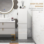 High gloss design graphic showing the white cabinet next to a vanity with a round mirror