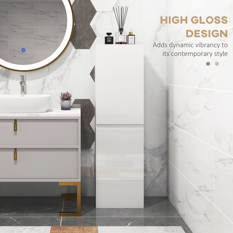 High gloss design graphic showing the white cabinet next to a vanity with a round mirror