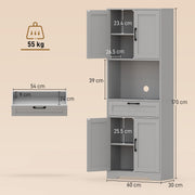 Dimensions diagram of the pantry showing 60 cm width, 30 cm depth, 170 cm height and 55 kg capacity