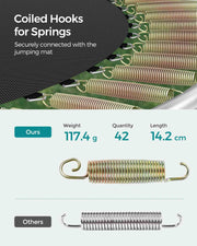 Close-up of the coiled steel spring hooks connecting the jumping mat on the Songmics 244cm trampoline