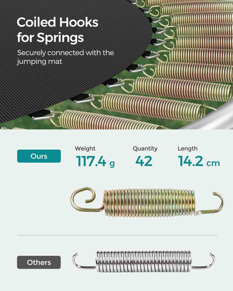 Close-up of the coiled steel spring hooks connecting the jumping mat on the Songmics 244cm trampoline