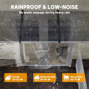 Wall Mounted Front Door Porch Canopy Rain Shelter With Durable PC Roof 303 x 96cm Clear