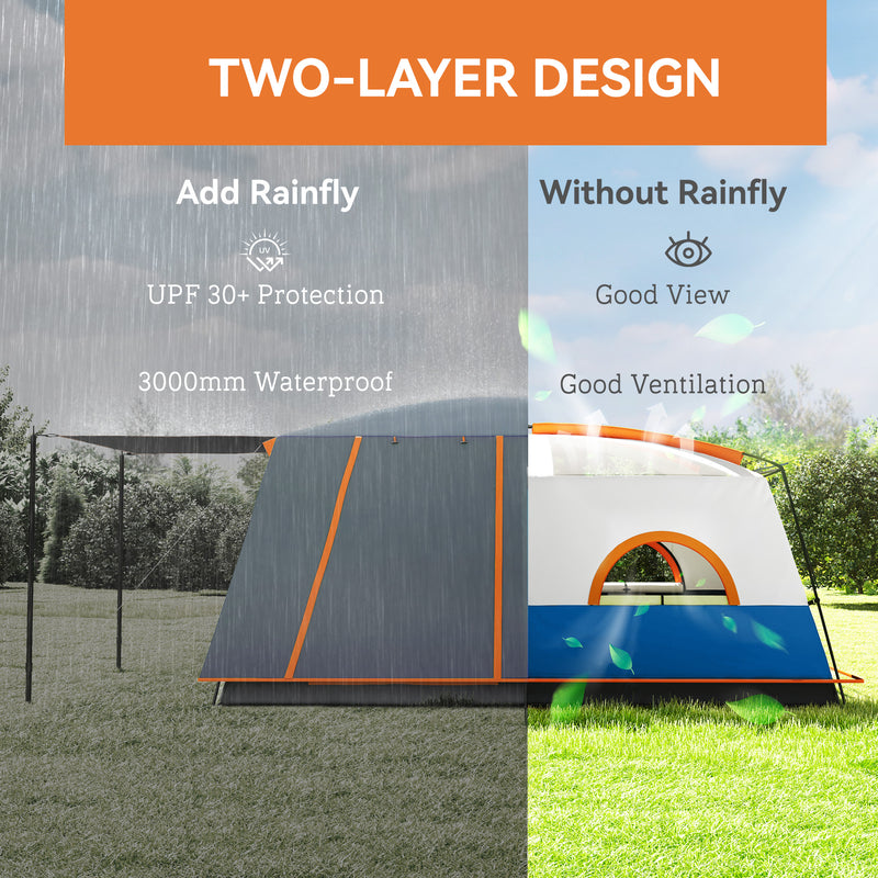 5 Person Family Camping Tent with Two Bedrooms and Living Area Waterproof Blue