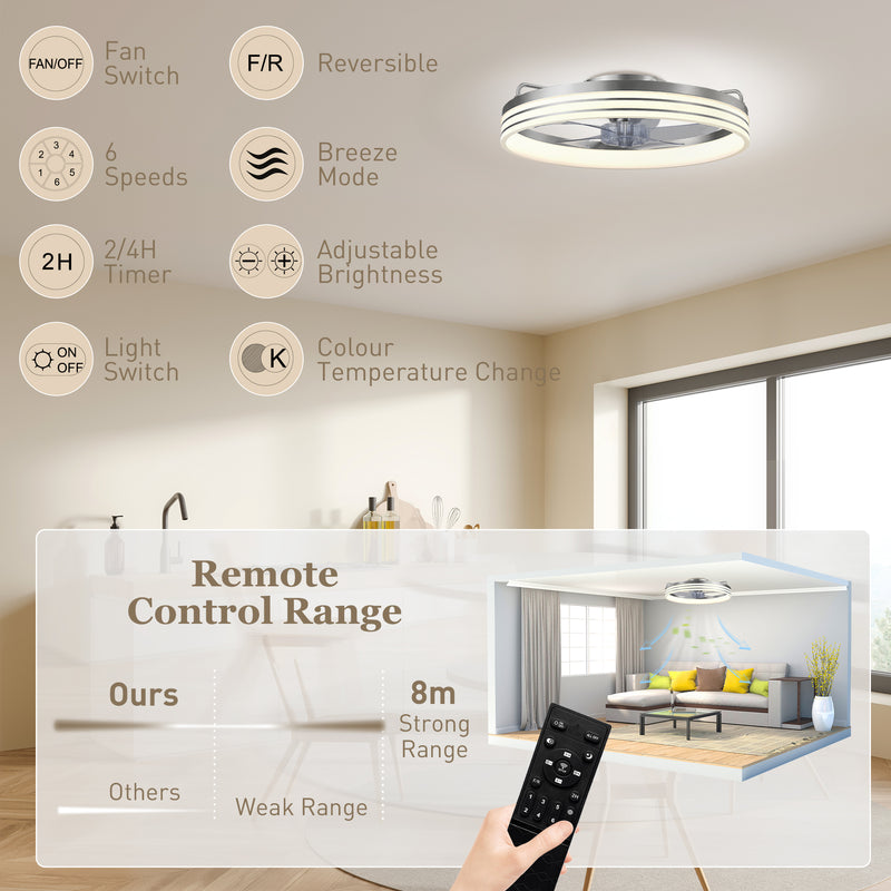 Smart Ceiling Fan With Adjustable Light and App Control for Year Round Home Comfort Silver Tone AOSOM