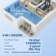 12000 BTU Portable Air Conditioner with Dehumidifier and Timer for Rooms Up to 35m² White