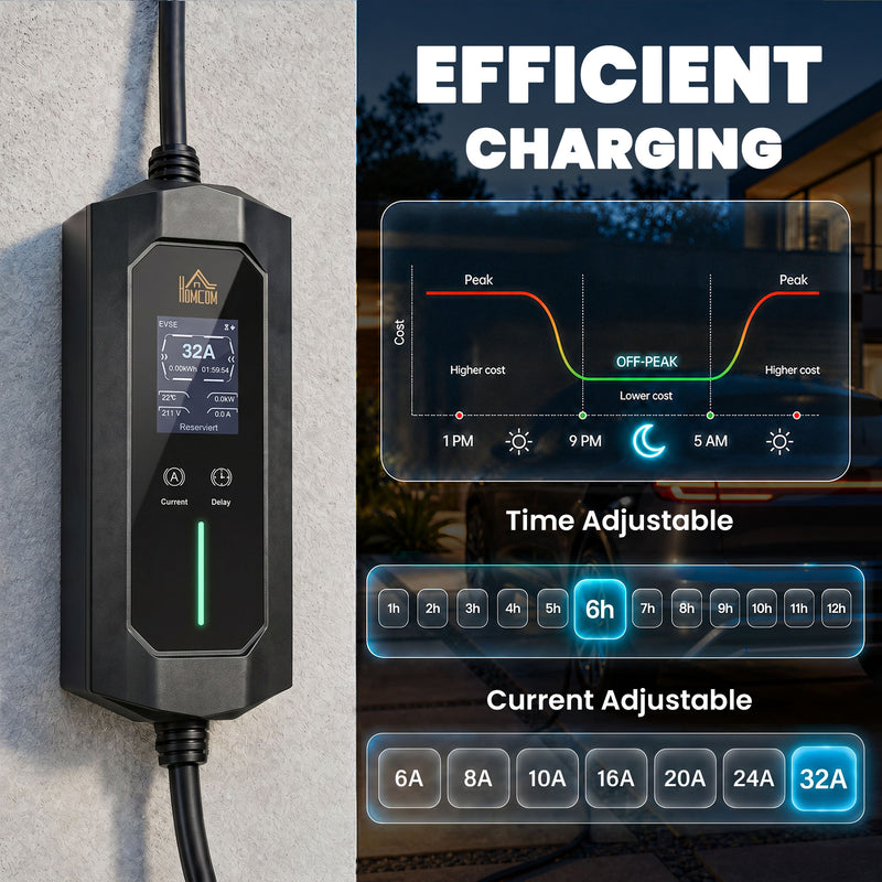 Portable Type 2 EV Charger for Easy Home Car Charging with 10m Cable Black