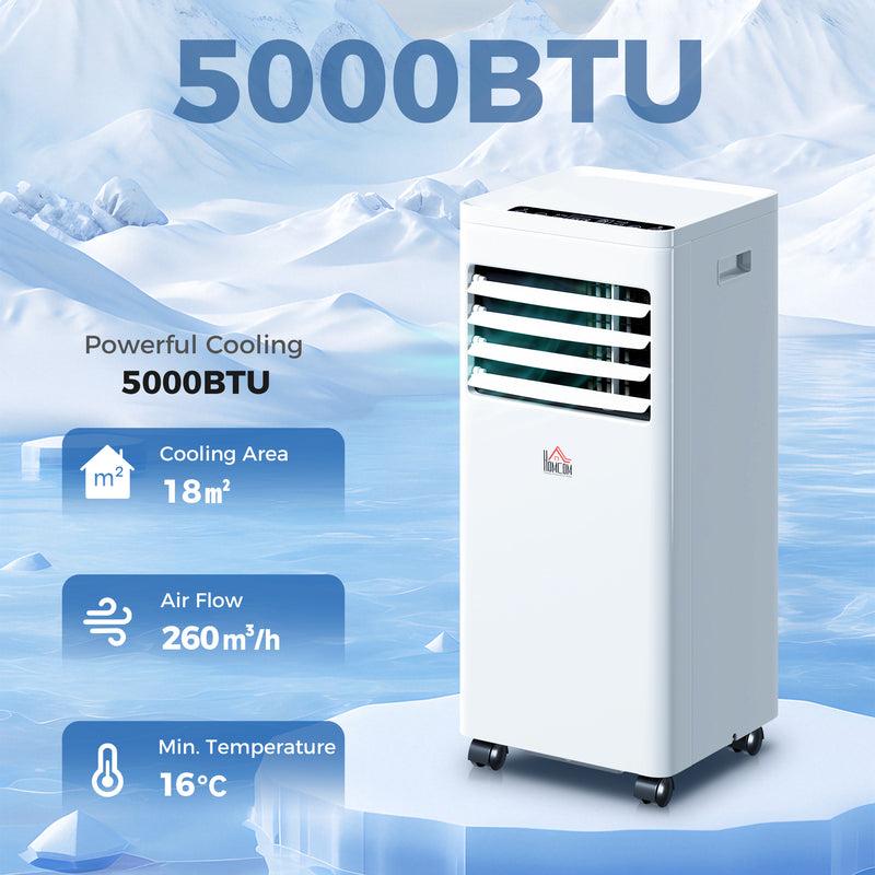 Portable Air Conditioner for Small Rooms with Quiet Cooling and Dehumidifier White