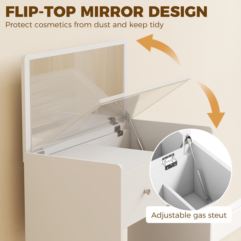 Flip-top mirror lid on the White vanity with a callout for the adjustable gas strut