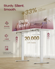 Vasagle standing desk load capacity of 80kg tested for 20000 lift cycles, quiet electric motor