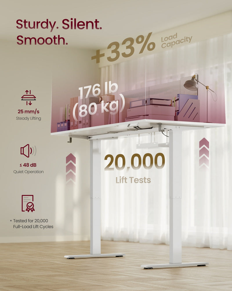 Vasagle standing desk load capacity of 80kg tested for 20000 lift cycles, quiet electric motor