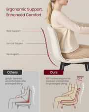 Woman seated in the chair with a diagram of the 105 degree ergonomic backrest