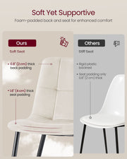 Comparison of 4 cm seat padding and 2 cm back padding against a stiff plastic seat