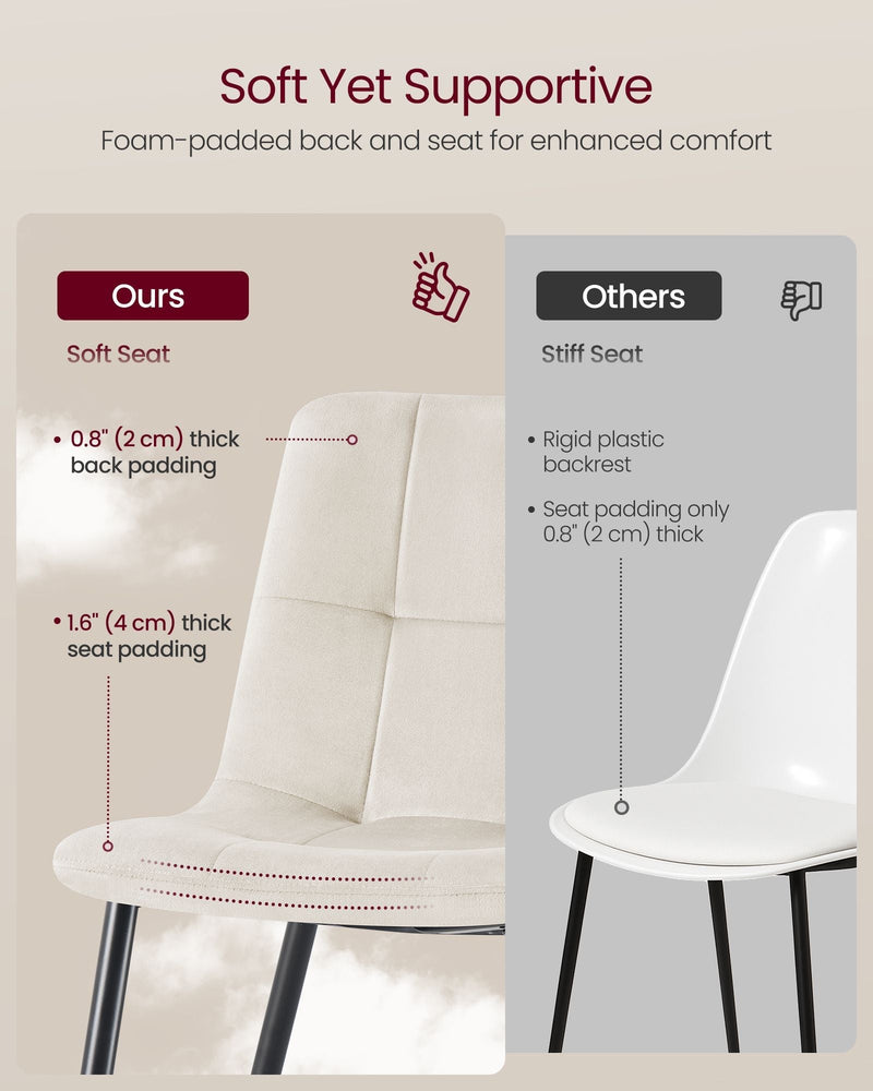 Comparison of 4 cm seat padding and 2 cm back padding against a stiff plastic seat