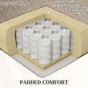 Cutaway view of the sponge padding and pocket spring cushioning