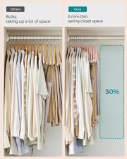 Wardrobe rail comparison showing slim pink velvet hangers saving 30% space