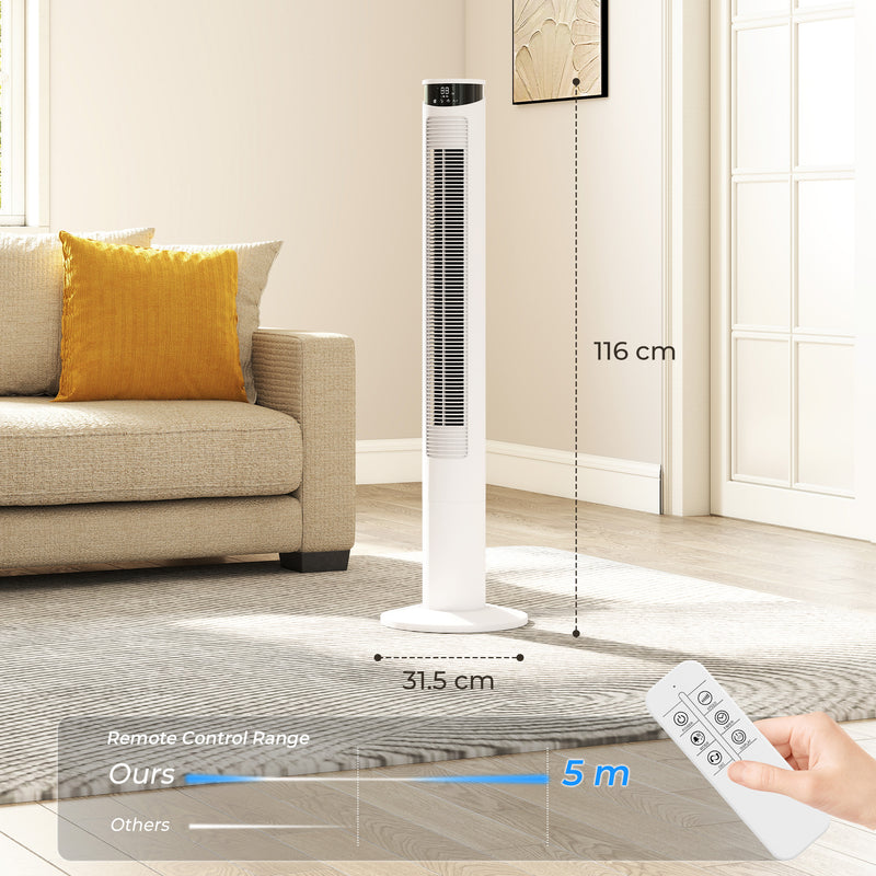Tower Fan with Smart App Control and Quiet Sleep Mode for Home and Bedroom White AOSOM
