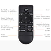 Remote control button layout showing power, timer, heat and dimmer controls