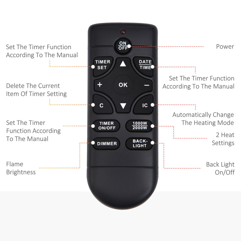 Remote control button layout showing power, timer, heat and dimmer controls