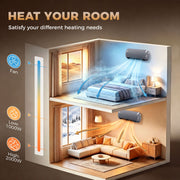 Cross-section room graphic showing the heater's fan mode, 1000W low and 2000W high heat settings