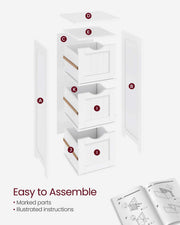 Exploded diagram of the labelled cabinet parts laid out for assembly