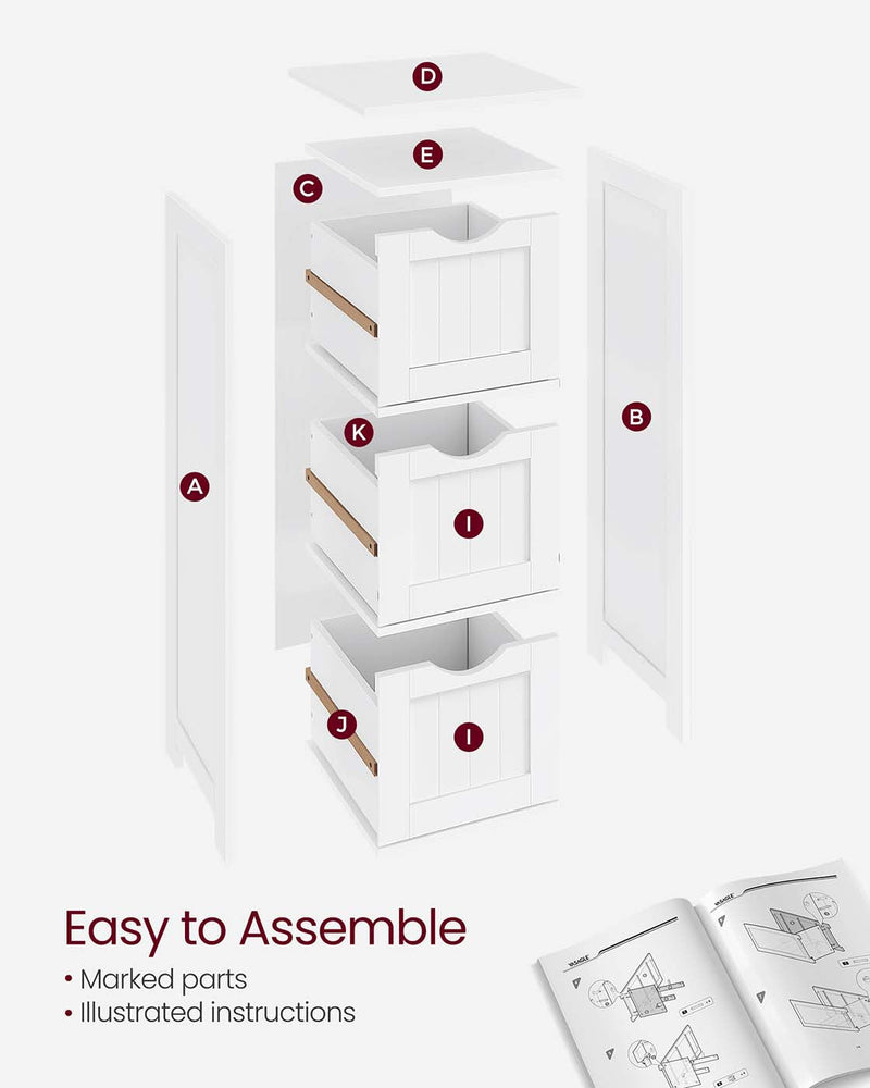 Exploded diagram of the labelled cabinet parts laid out for assembly