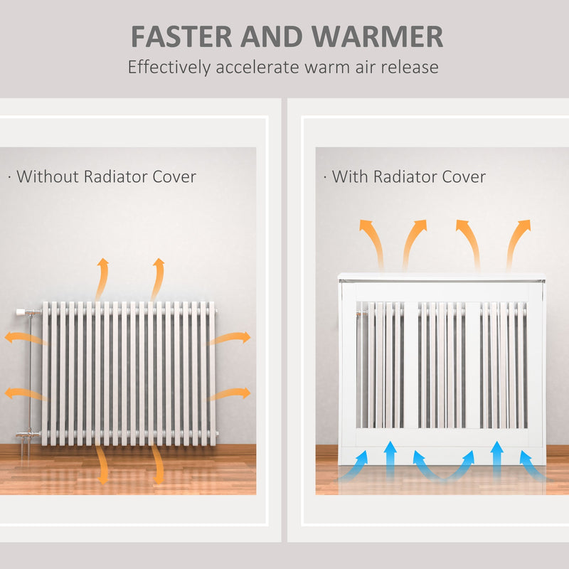 Diagram comparing warm air flow from a radiator with and without the radiator cover