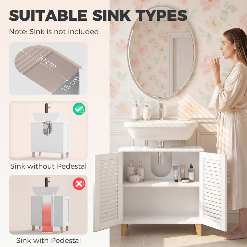Suitable sink types panel showing the 15 and 20 cm cut-out and a basin without a pedestal