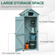 Cutaway of the blue shed labelling storage zones for long tools, small tools and gadgets