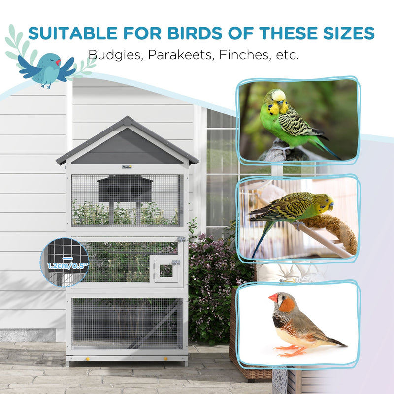 Suitable birds graphic showing budgies, parakeets and finches with 1.2 cm bar spacing