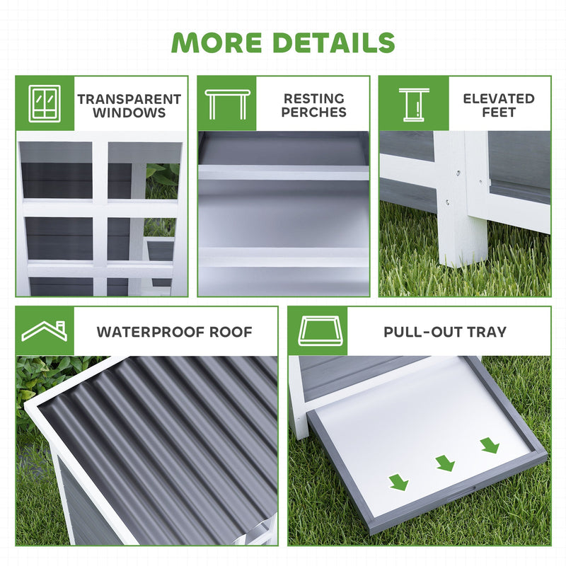 Close-up details of the transparent windows, resting perches, elevated feet, waterproof roof and pull-out tray