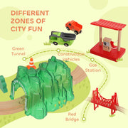 Zones graphic showing the green tunnel, construction vehicles, gas station and red bridge