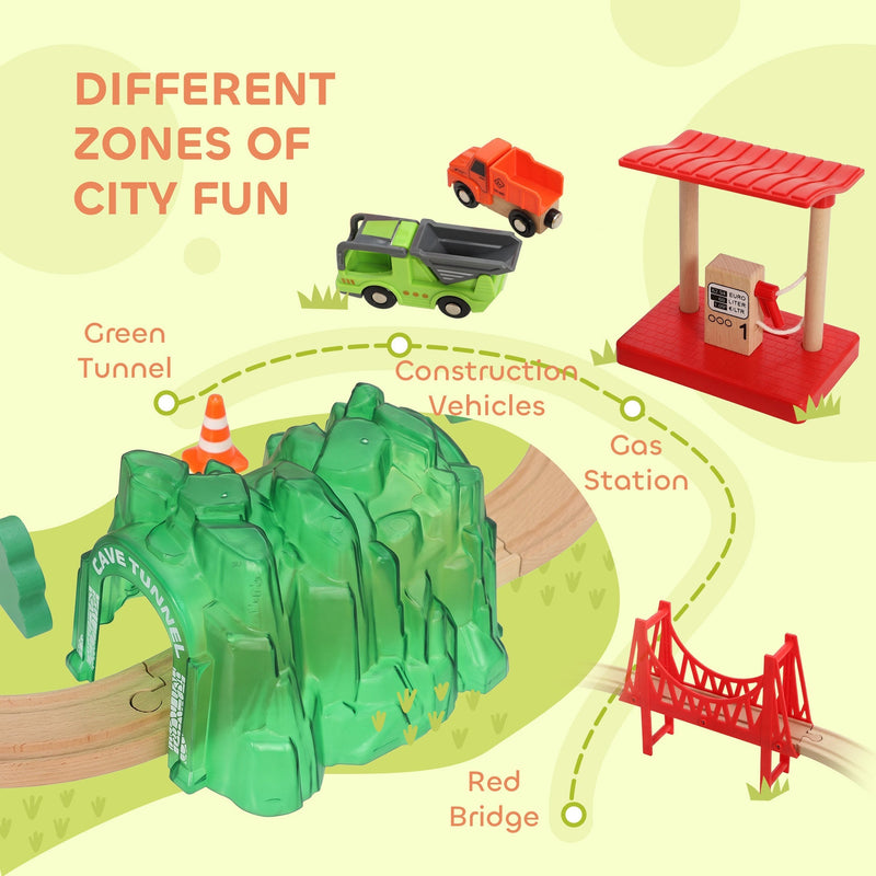 Zones graphic showing the green tunnel, construction vehicles, gas station and red bridge