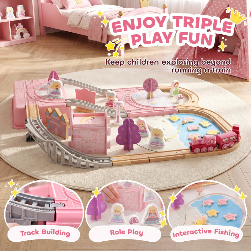 Triple play graphic showing track building, role play and interactive fishing