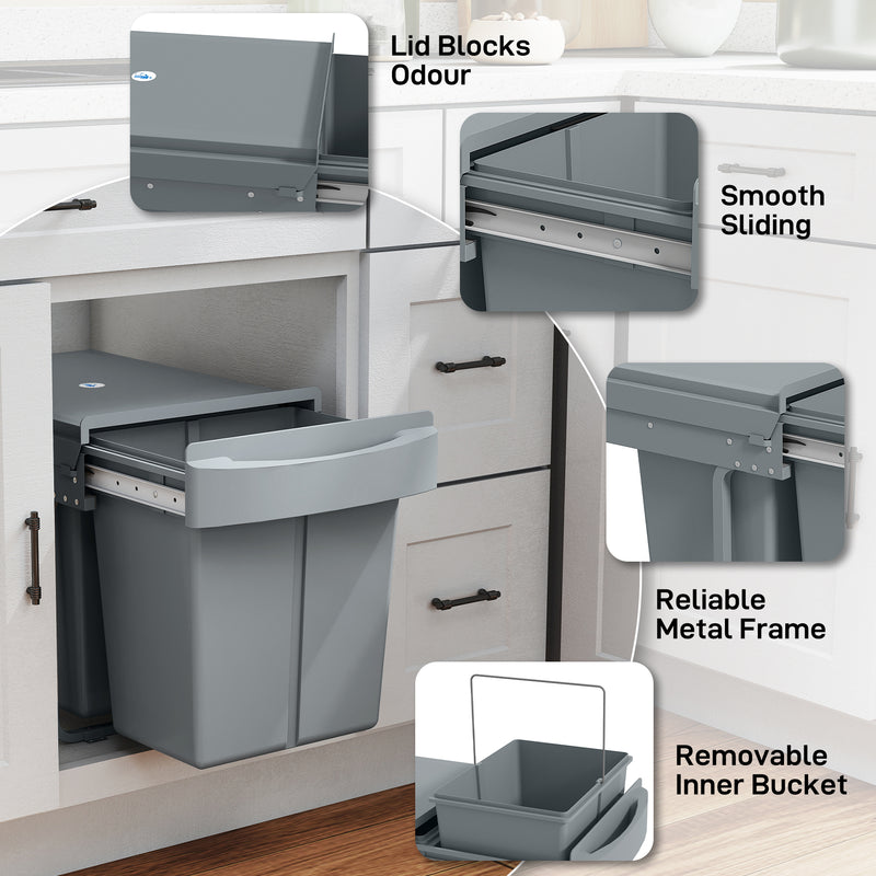 Pull Out Under Sink Kitchen Bin with Dual Compartments for Easy Waste and Recycling Grey