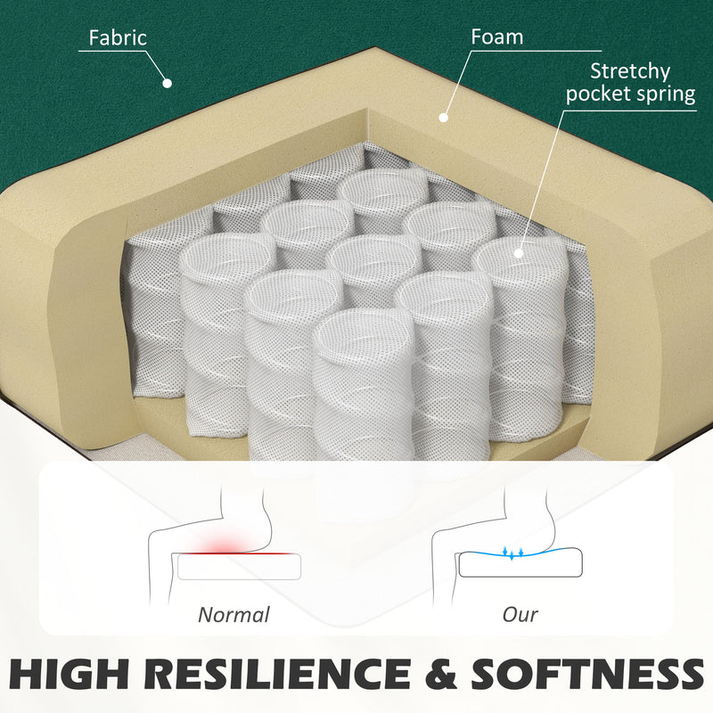 Modern Green Velvet Double Seat Sofa with High Back and Wooden Frame for Compact Spaces