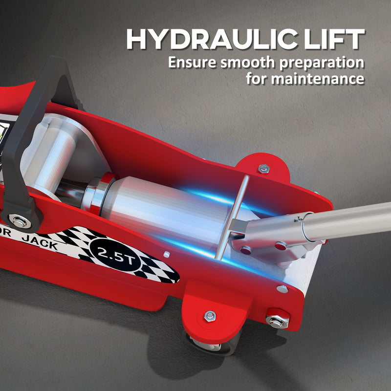 Low Profile Hydraulic Trolley Jack for Easy Vehicle and Equipment Lifting 2.5 Ton Red AOSOM