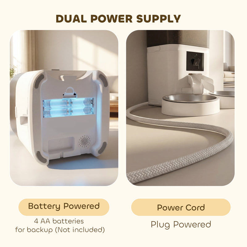 Automatic Cat Feeder for Two Cats with App Control and Camera for Scheduled Feeding White AOSOM