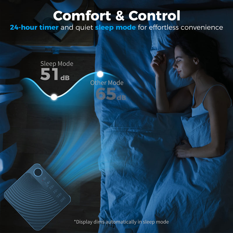 Portable Air Conditioner for Bedrooms and Small Flats with Smart WiFi Control White